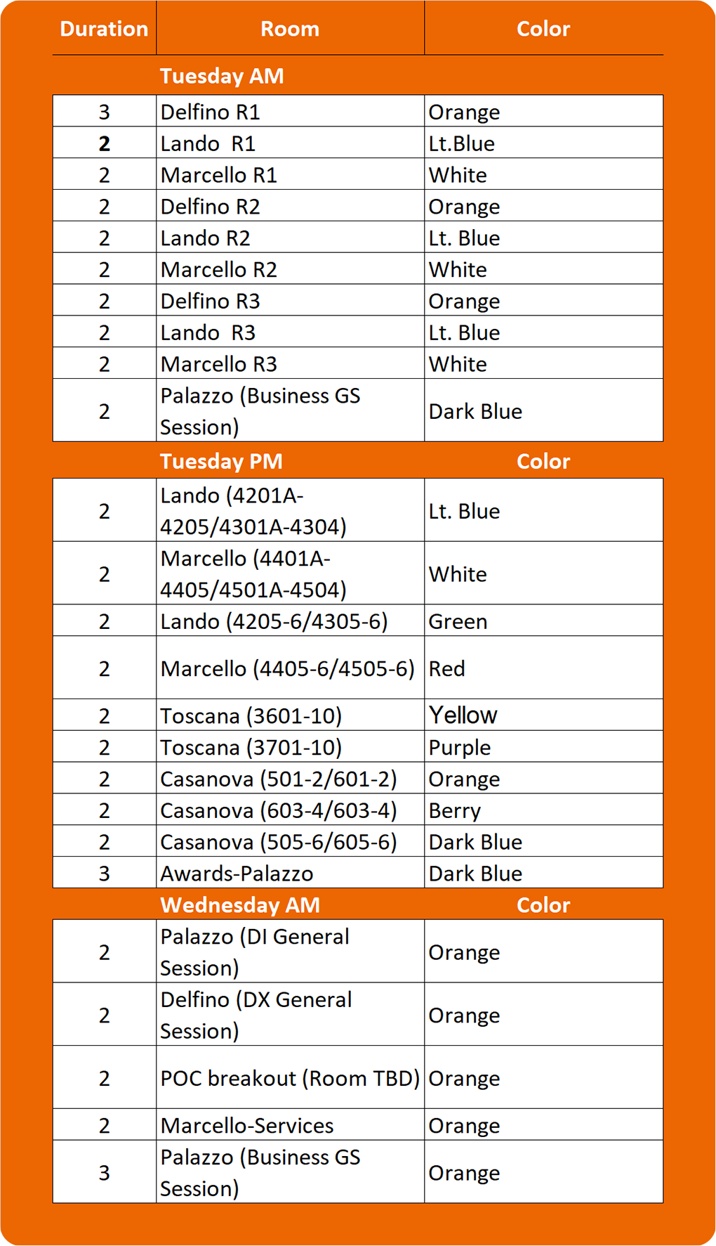 Klik Color Assignments and Timing