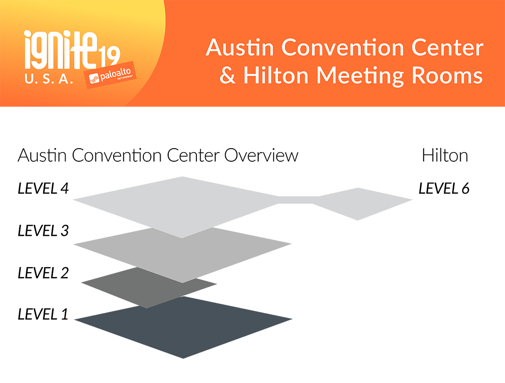 Ignite Meeting Space Map<br />Austin Convention Center Overview